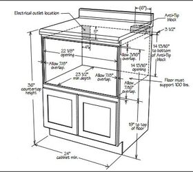 Microwave Drawer Dimensions (with Photos)