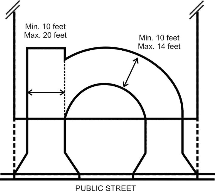 residential circular driveway dimensions with photos