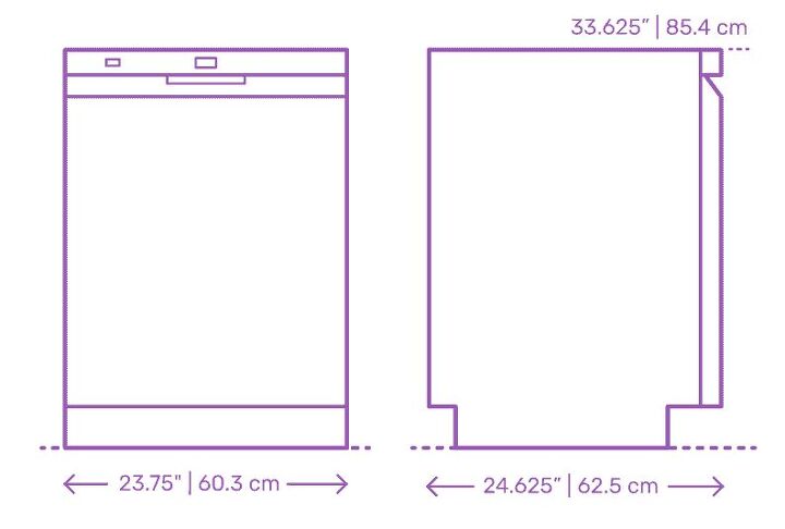 what is the standard dishwasher size typical measurements