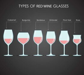 11 Different Types of Wine Glasses (And Their Uses) | Upgradedhome.com