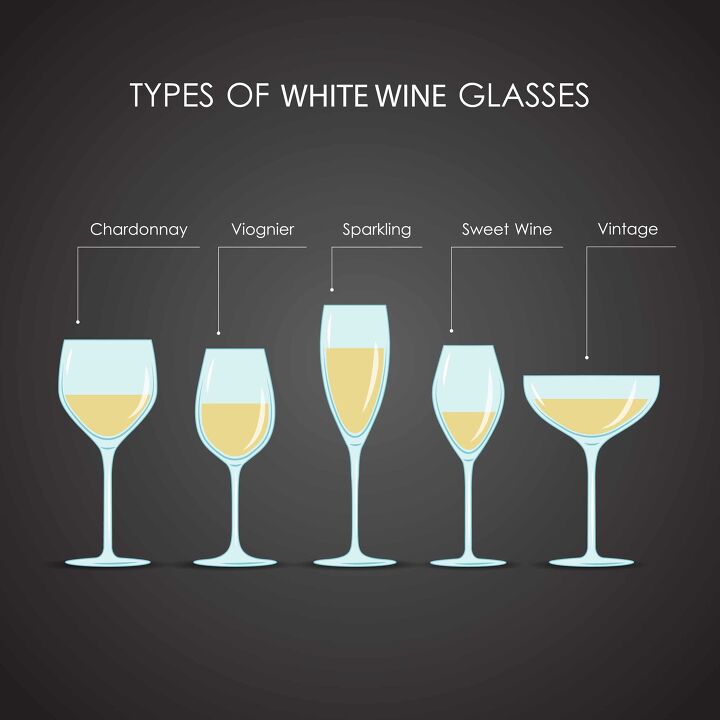 11 different types of wine glasses and their uses