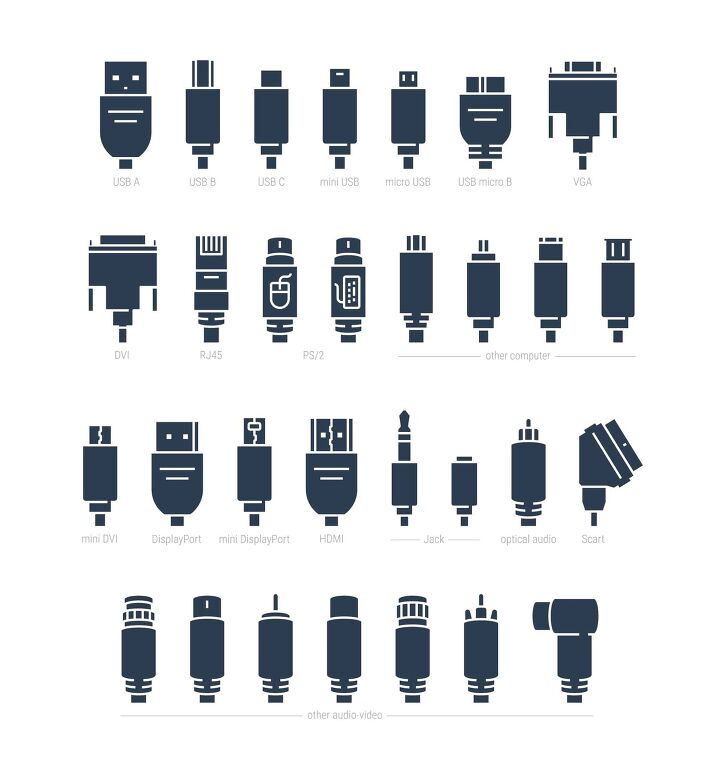 different video cable types for tv s monitors more