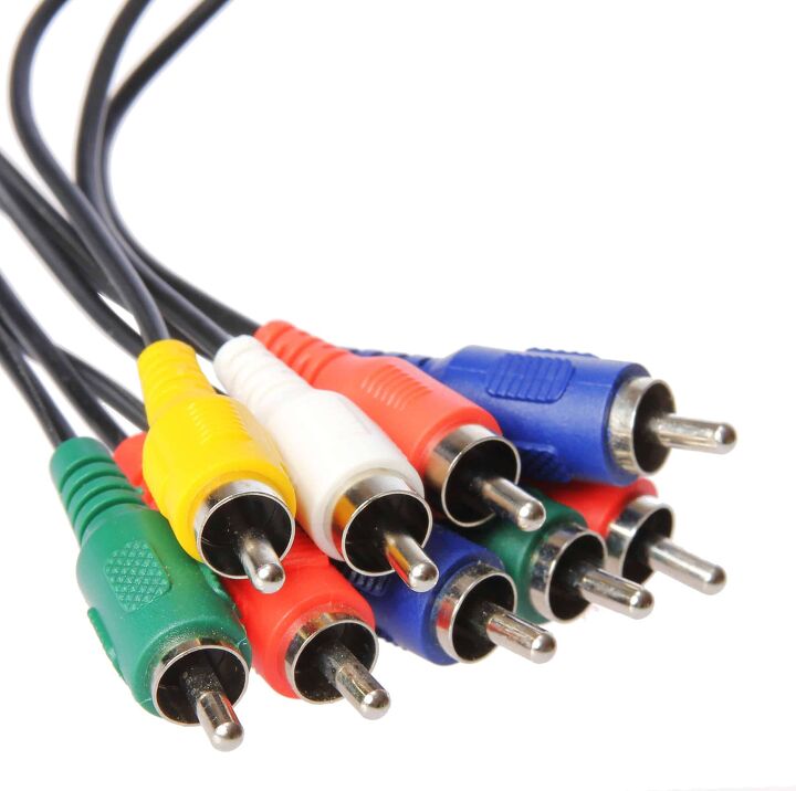 different video cable types for tv s monitors more