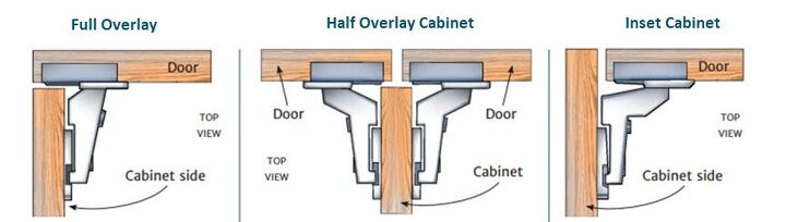 cabinet hinge types old concealed for kitchen