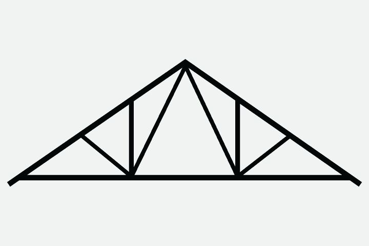 15 different types of roof trusses with photos