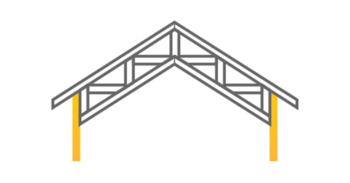 15 different types of roof trusses with photos