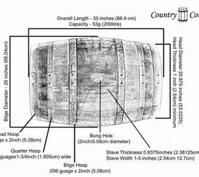 What Are The Dimensions Of A Wine Barrel Find Out Now   What Are The Dimensions Of A Wine Barrel Find Out Now 