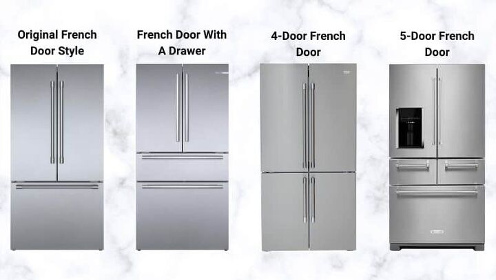 30 different types of refrigerators with photos