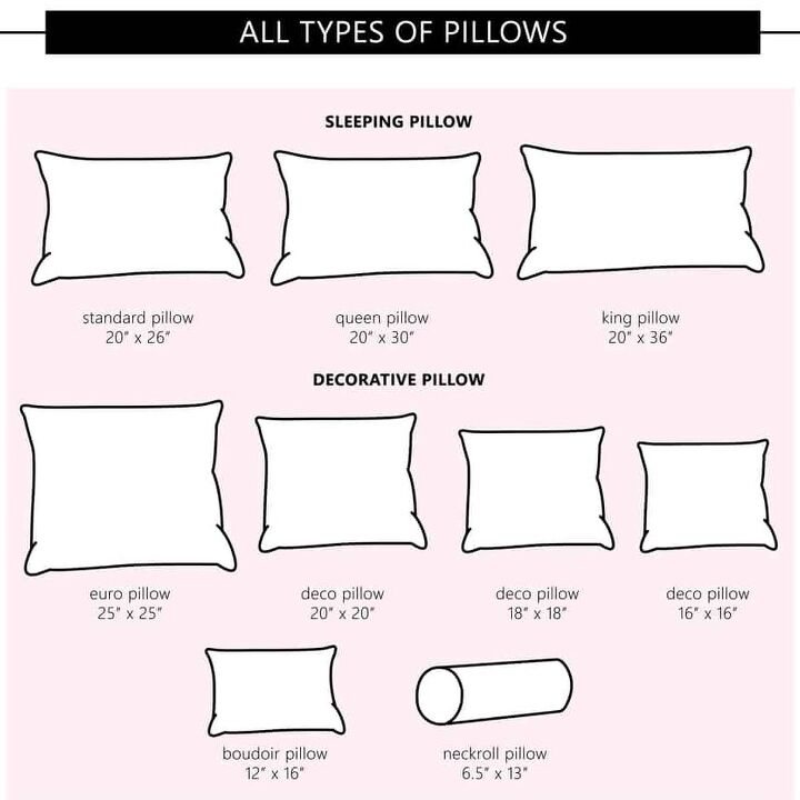 standard pillow size guide queen king more