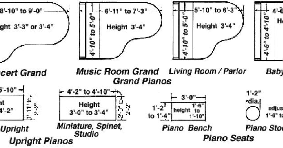 Piano In Plan Grand Piano Dimensions
