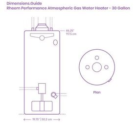 Water Heater Dimensions (with Drawings) | Upgradedhome.com