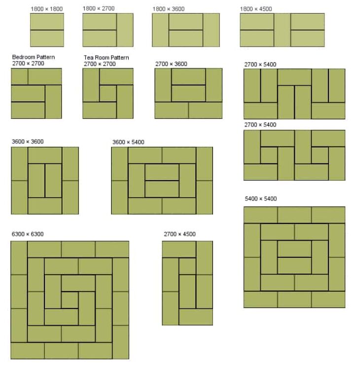 Traditional Japanese House Floor Plans (with Drawings) | Upgradedhome.com