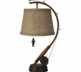 17 different types of lamps with photos