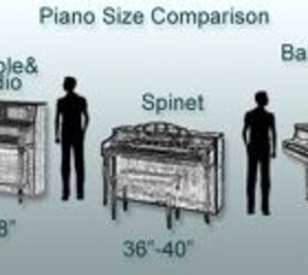 Source: Ashly Piano Crafts