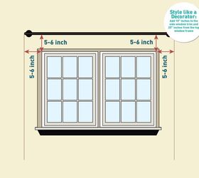 Standard Curtain Rod Sizes (with Drawings) | Upgradedhome.com