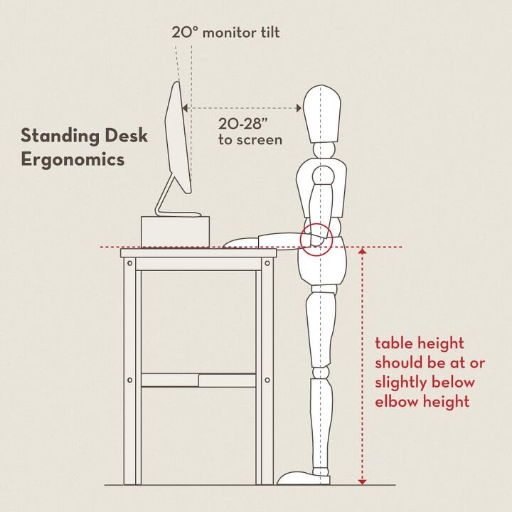 Office Desk Dimensions (with Drawings) | Upgradedhome.com