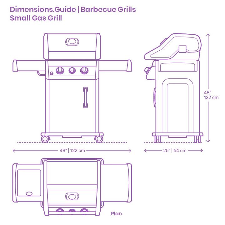 Source: Dimensions.com