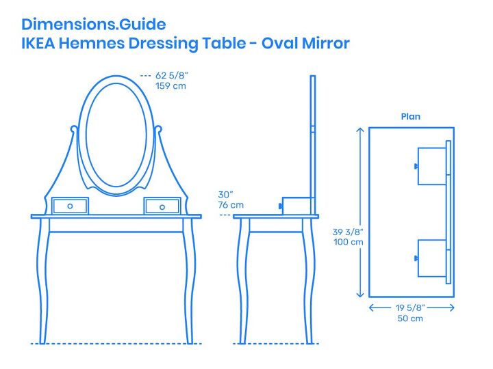 Source: Dimensions.com