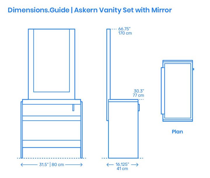 Source: Dimensions.com