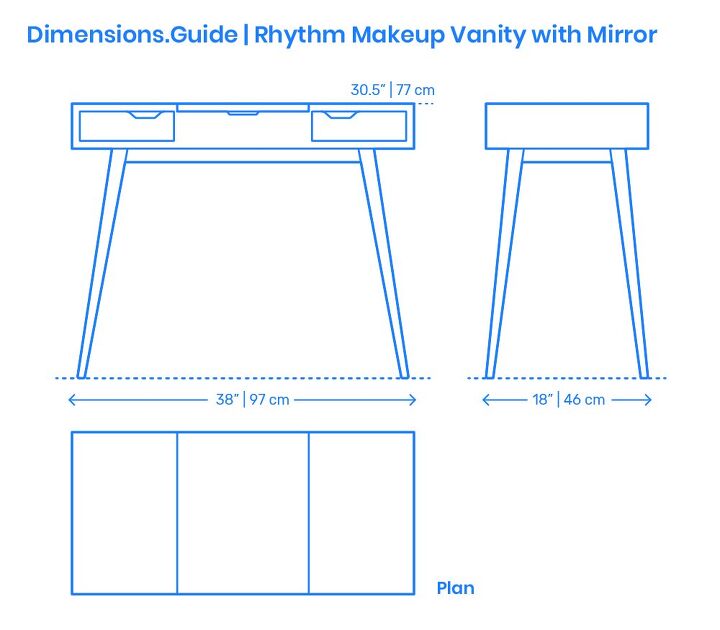 Source: Dimensions.com