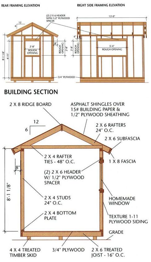 Source: www.shedplanstips.com