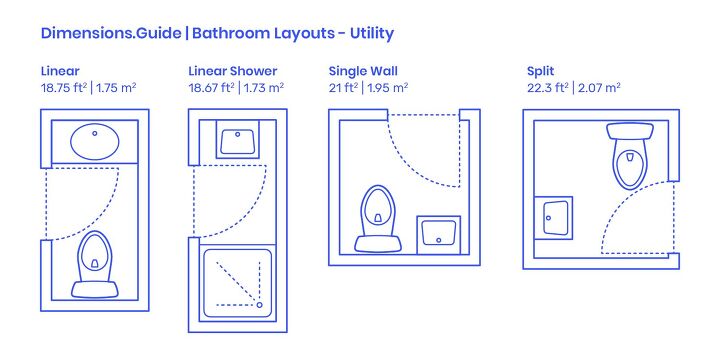 Powder Room Dimensions (with Drawings) | Upgradedhome.com