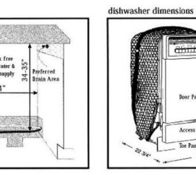 Source: Bosch Dishwasher Wallpaper