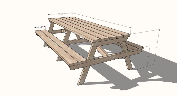 Average picnic table size