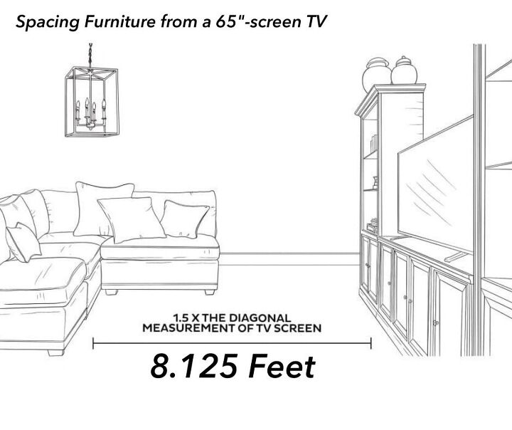 65 inch tv dimensions with photos