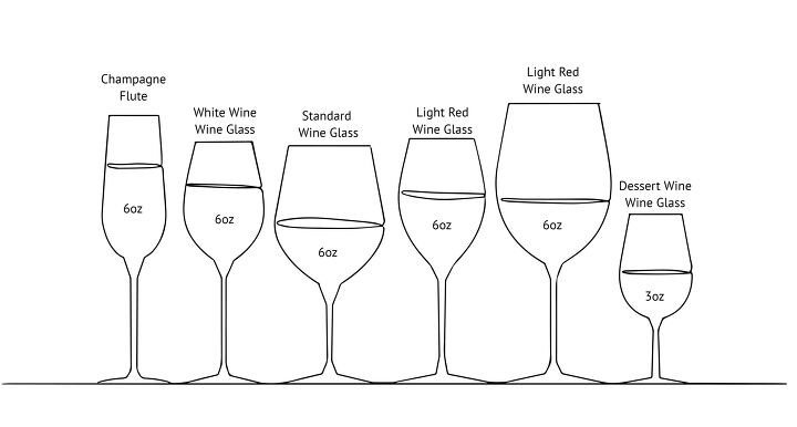 wine glass dimensions with drawings