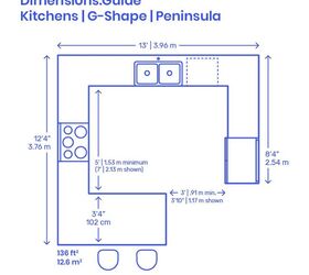 Standard Breakfast Bar Dimensions (with Drawings) | Upgradedhome.com