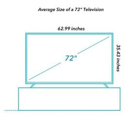 72-Inch TV Dimensions (with Photos) | Upgradedhome.com