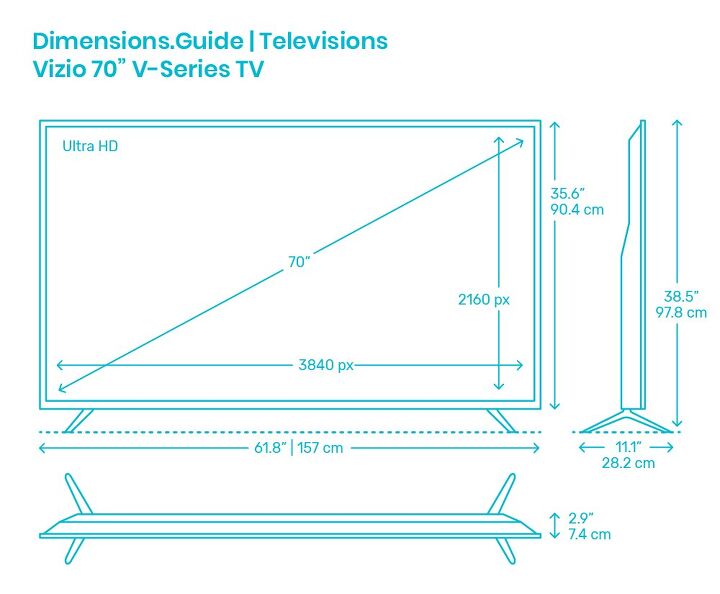 Source: Dimensions.com