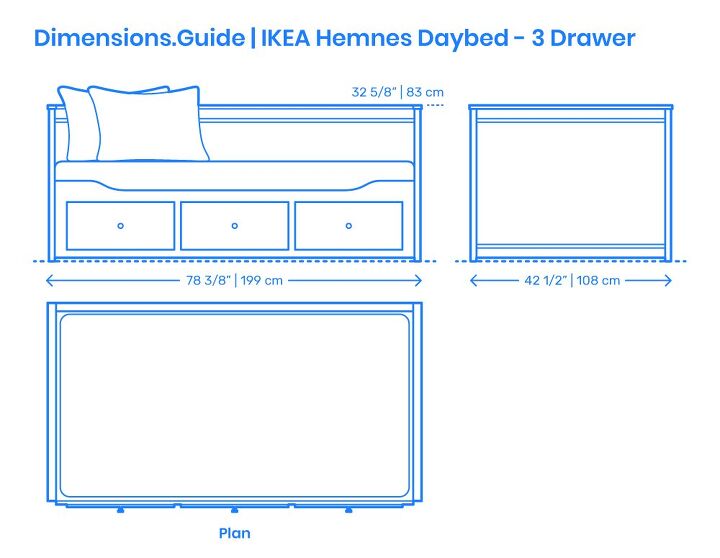 Source: Dimensions.com