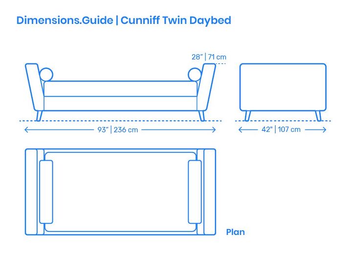 Source: Dimensions.com