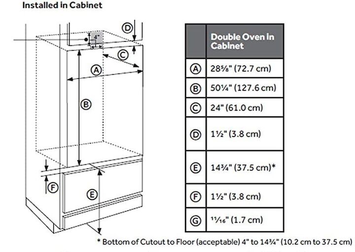 Standard Wall Oven Dimensions With