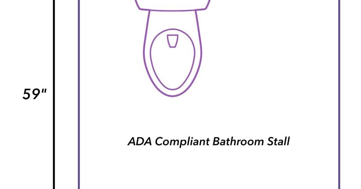 Stall Height Bathroom Stall Dimensions (with Drawings) | Upgradedhome.com