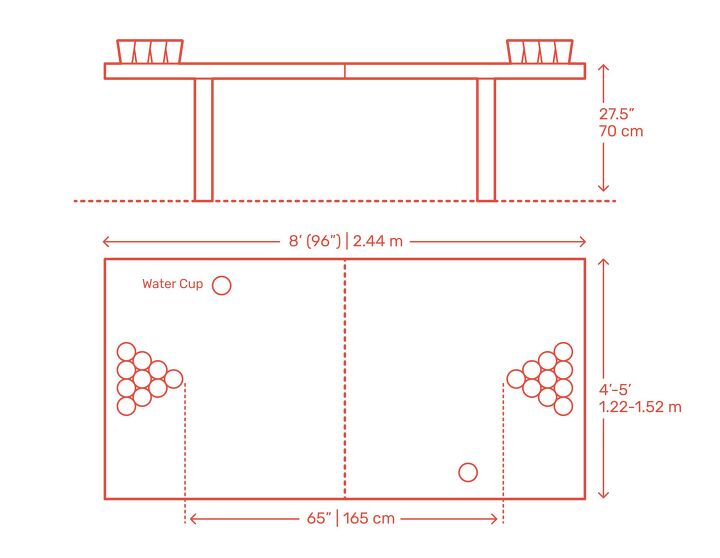 Source: Dimensions.com