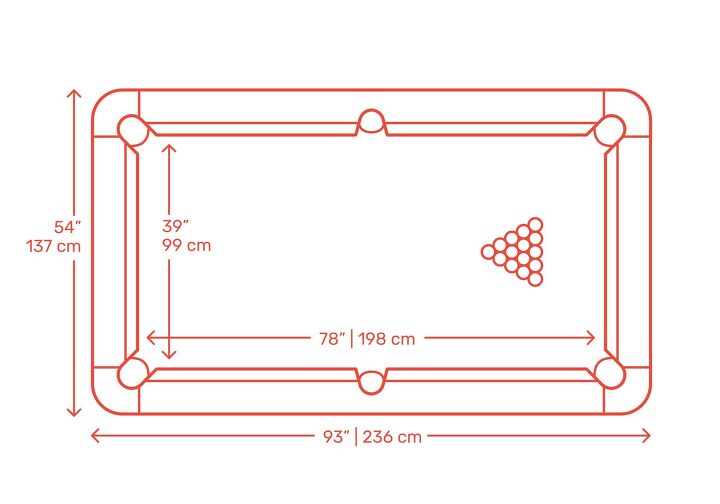 Source: Dimensions.com