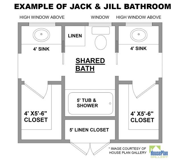 "Example of Jack and Jill Bathroom" by HousePlanGallery.com