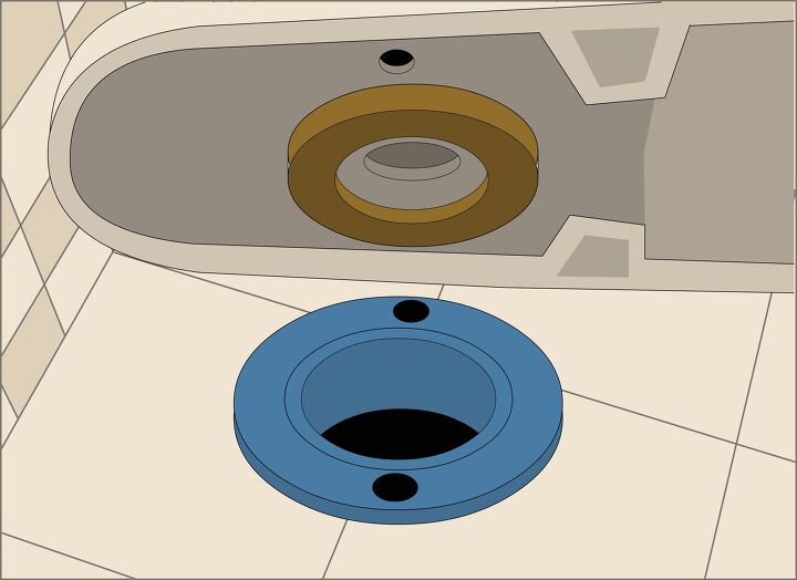 6 Types Of Toilet Flanges (With Photos)
