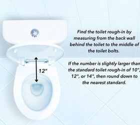 toilet rough in dimensions with drawings