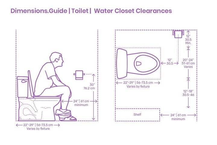 Source: Dimensions.com