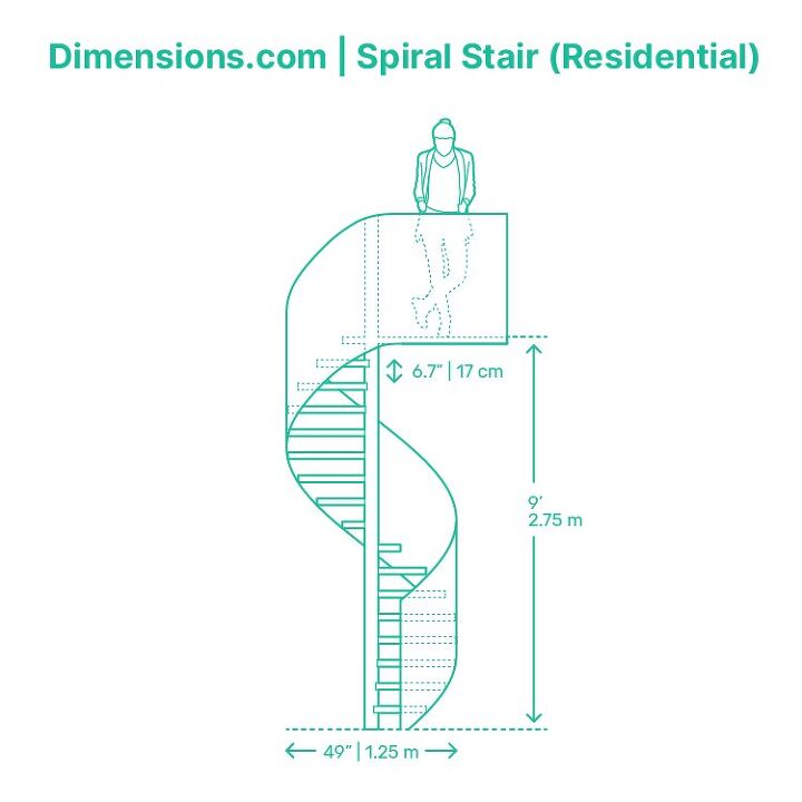 Optimal Spiral Staircase Dimensions for Functional Space Design