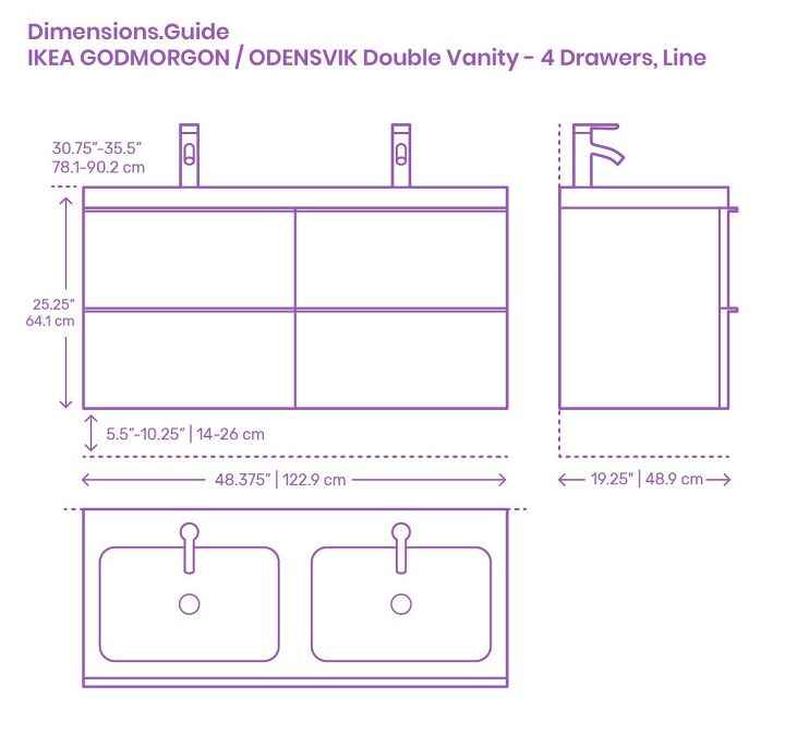 Source: Dimensions.com