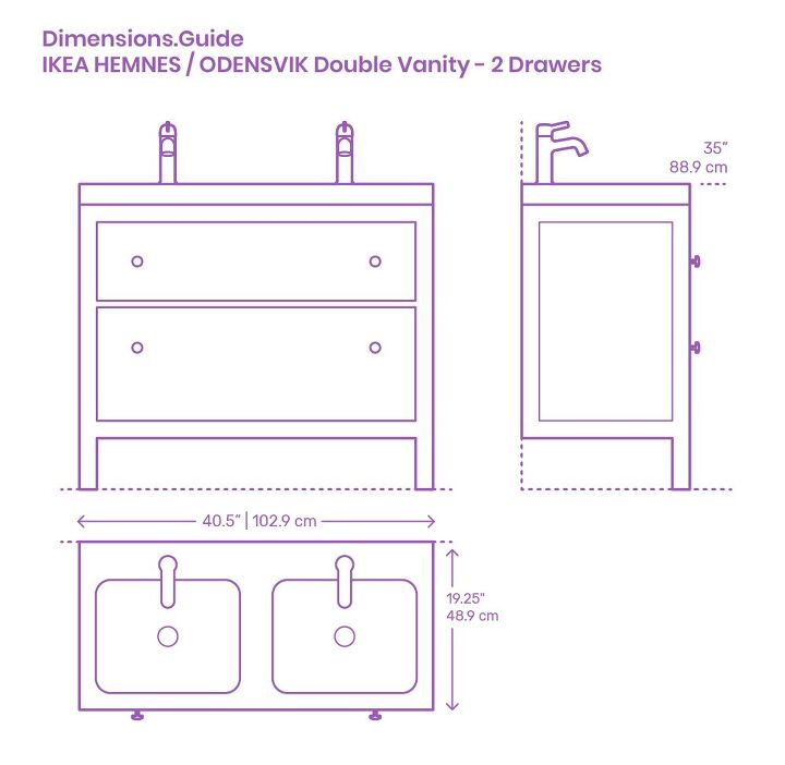 Source: Dimensions.com