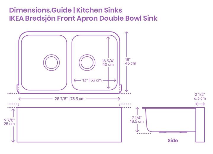 Rectangular Sink Size Chart Kitchen Sink Dimensions and Guidelines (with Drawings) | Upgradedhome.com