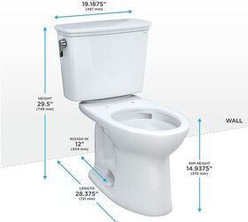 Elongated Toilet Dimensions With Drawings