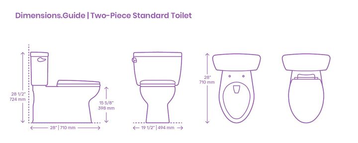 Elongated Toilet Dimensions (with Drawings) | Upgradedhome.com