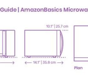 average size of countertop microwave